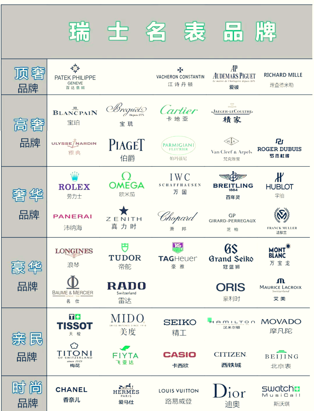 日本的高精度:精度和卡西欧