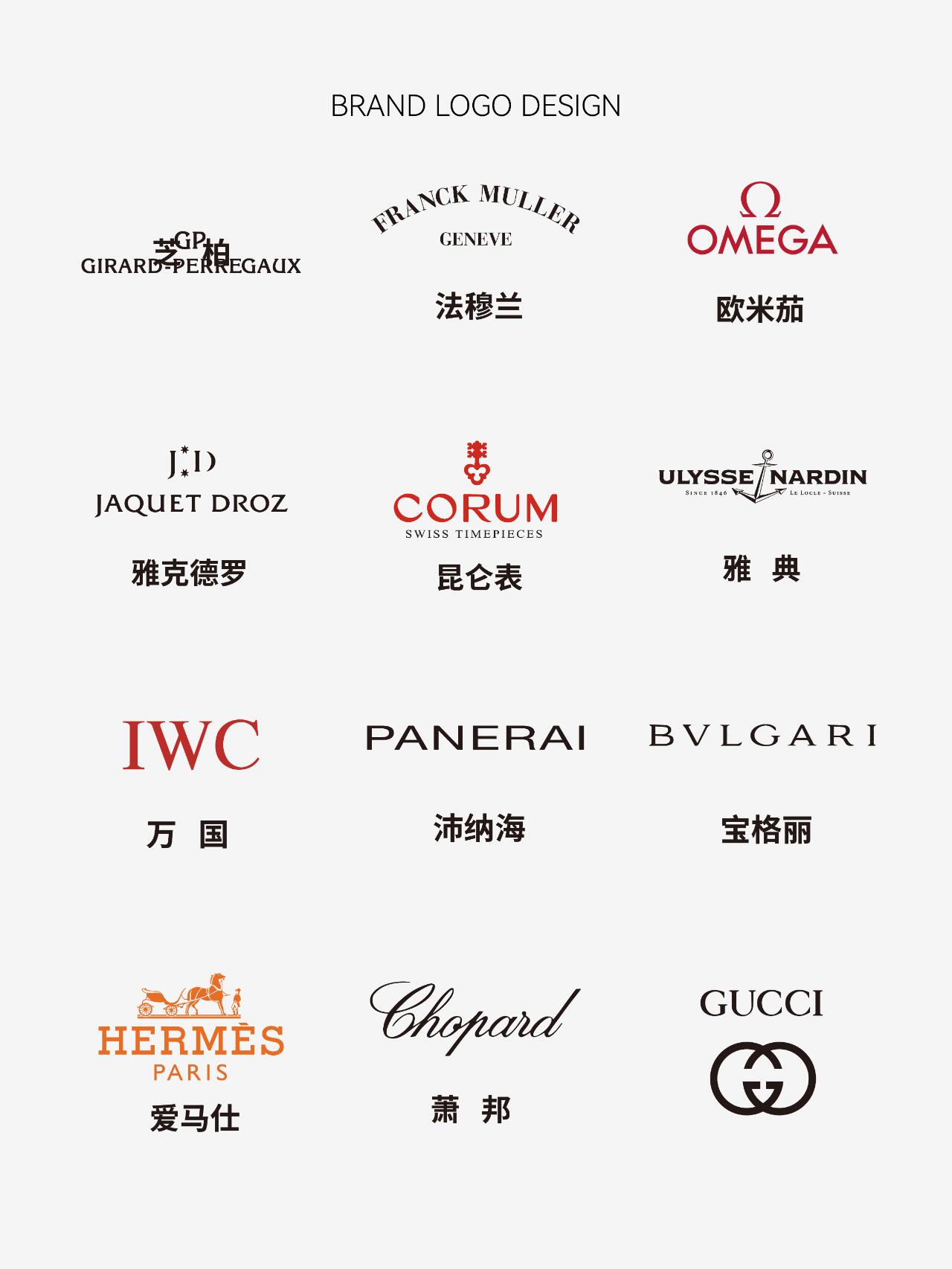 卡地亚：措豹的聪明之美