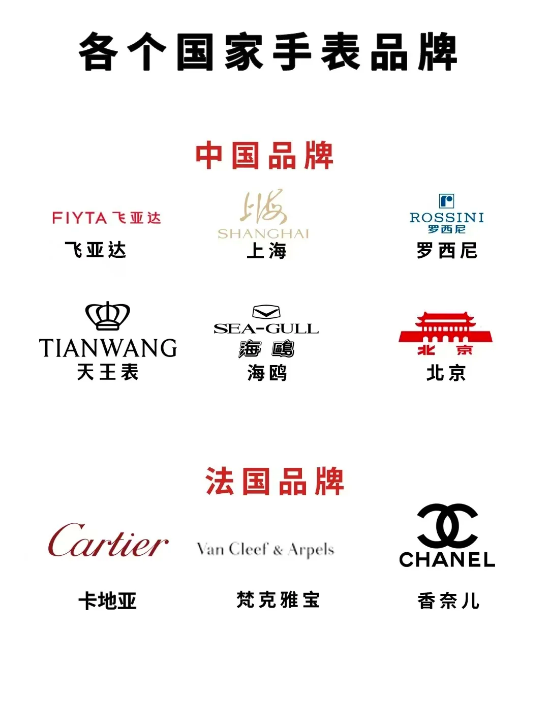 小编总结