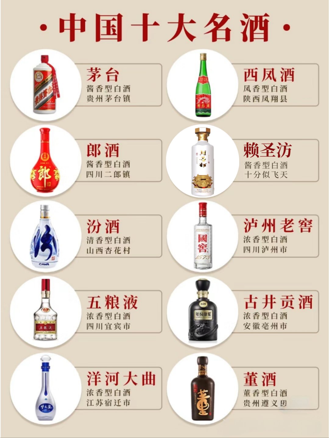 创新与传统创新的完美结合